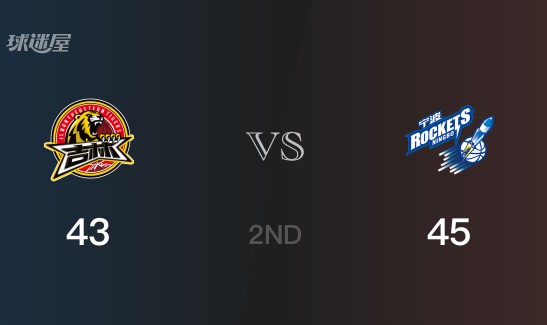 半场数据， 宁波以45-43领先吉林，王凡懿15分2篮板