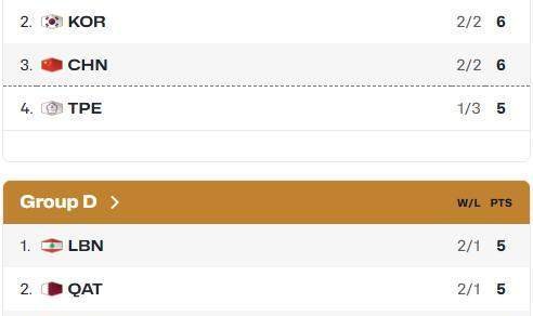xingkong.com-受美伊以冲突影响 中国男篮8月赛程扑朔迷离
